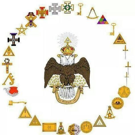 Эмблема Древнего и Принятого Шотландского Устава с эмблемами степеней 