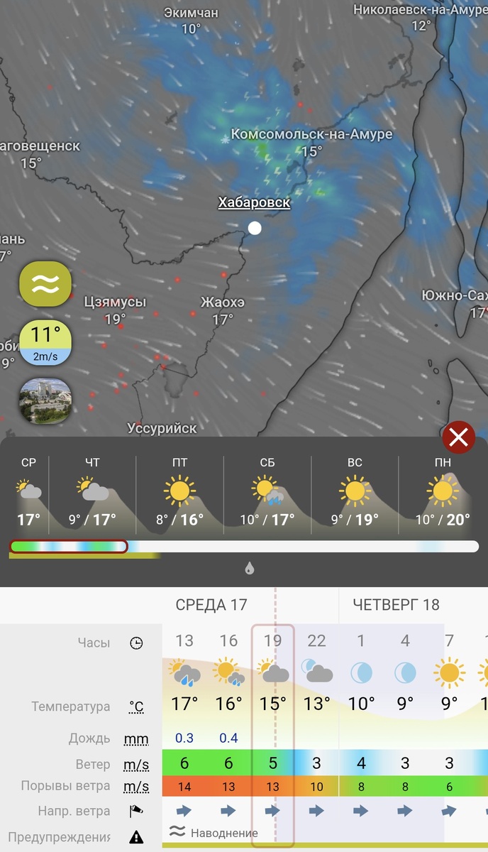 Северо-западное направление ветра.