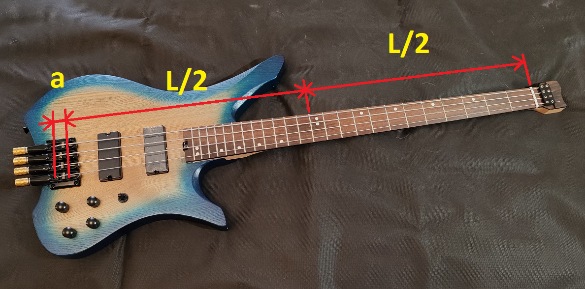 Зарисовка на тему мензуры гитары