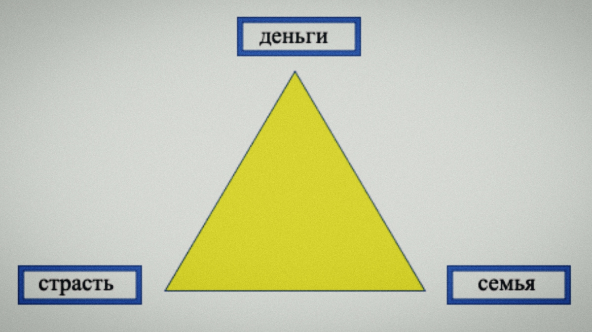 Рис 1