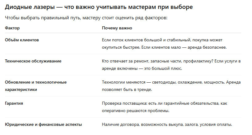 Диодный лазер