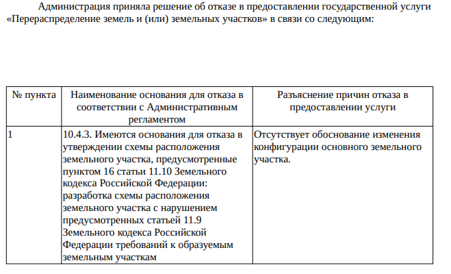 Образец решения Администрации района в перераспределении