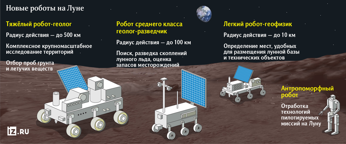 Фото: portal.geokhi.ru