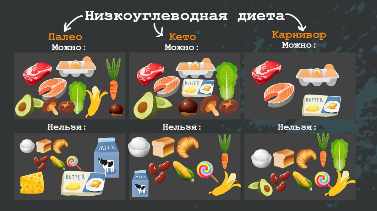 ... наряду со многими другими вариантами.