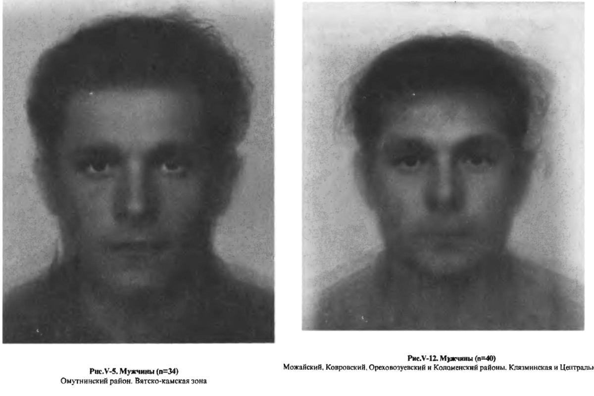 Обобщенные портреты русских мужчин. Слева — из Вятско-камской географической зоны, справа из Клязьминской и Центральной зон. Составитель: И.В. Перевозчиков по результатам Русской антропологической экспедиции 