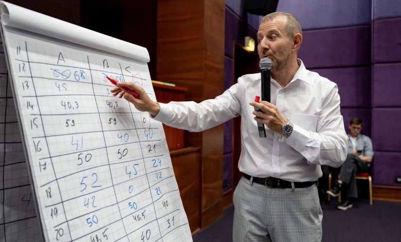 Рассчитывая формулу успеха, полагайтесь на измеримые единицы 
