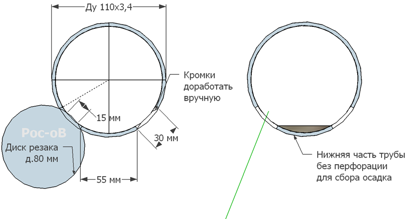 Схема устройства дренажных прорезей в трубе Ду110*3,4 и положения трубы в поле фильтрации.