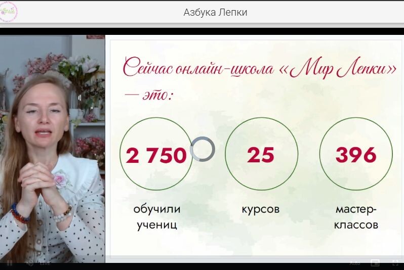 Татьяна Ирзина рассказывает о школе "Мир Лепки"