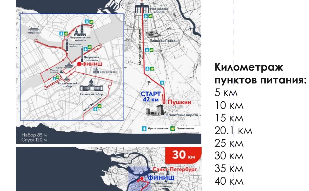 Вот как тут разобраться? 