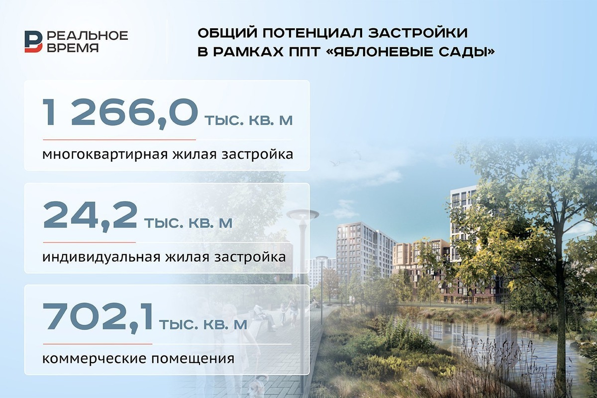   Реальное время / realnoevremya.ru