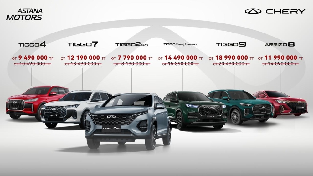 Инфографика Astana Motors  📷
