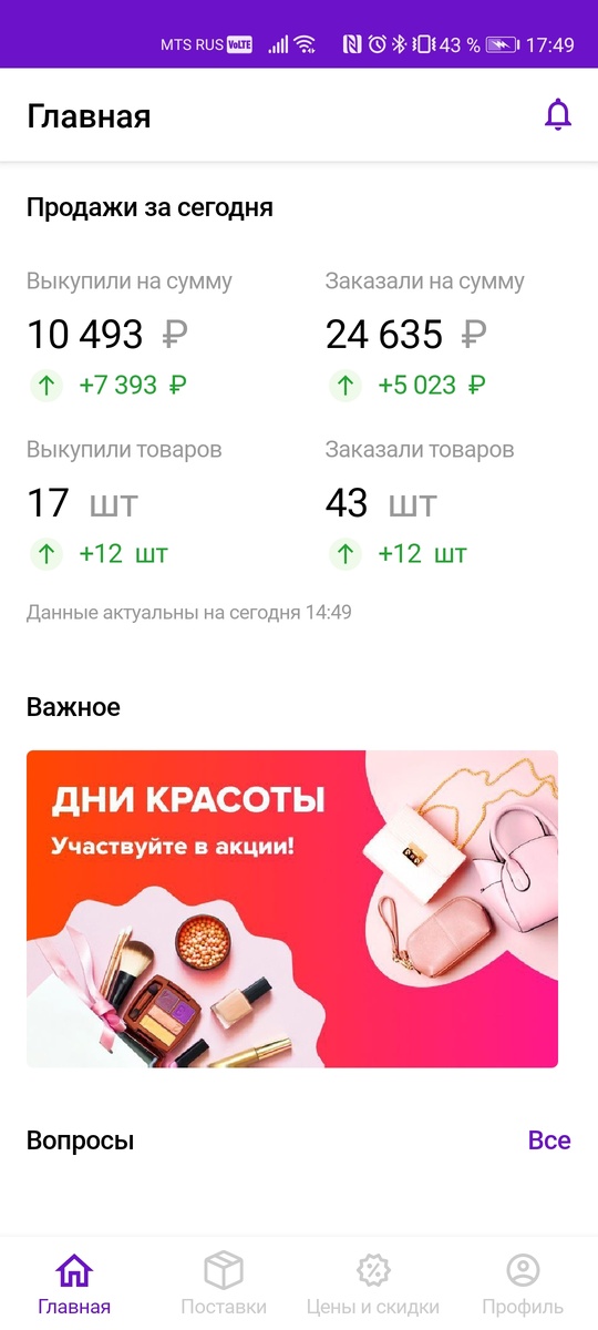 Скриншот с результатами продаж — наглядно видно, что правильно выбранный товар и реклама приносят доход 💰