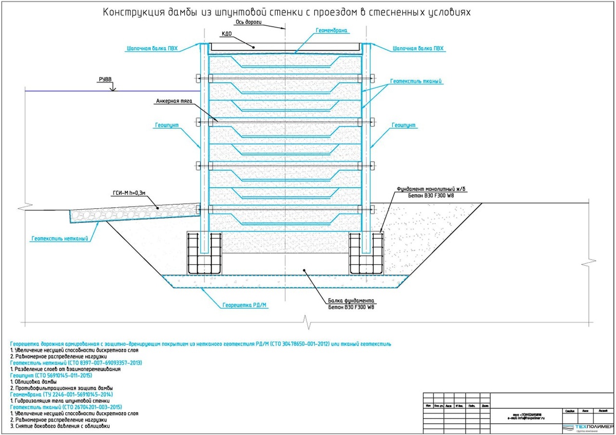 Схема устройства услиленной дамбы