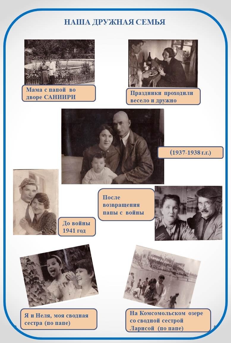 Семья (всё про маму-папу)