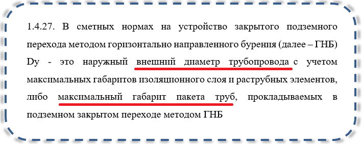 Пункт 1.2.27 раздела ОП ГЭСН81-02-04-2022