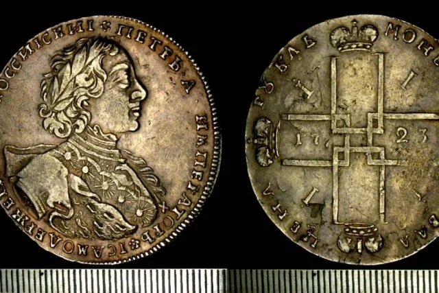    Почему рубль называют «целковый»?