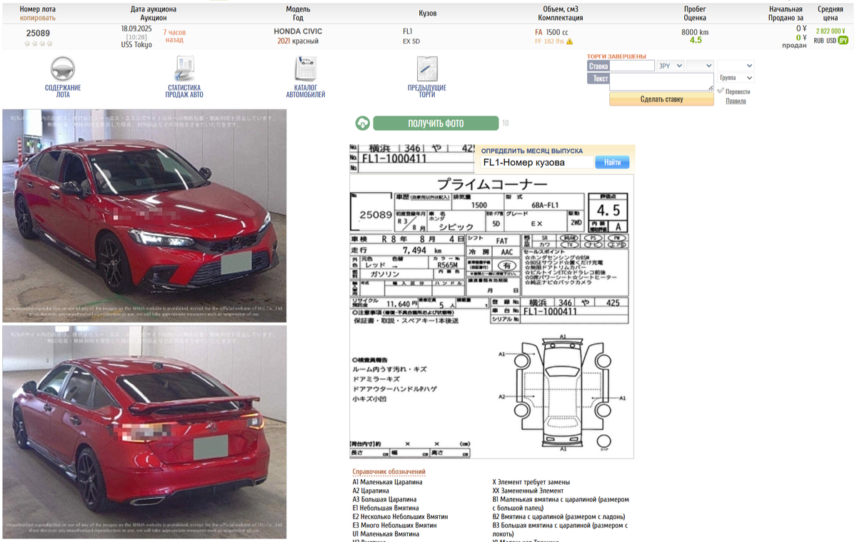 HONDA CIVIC 2021 красный