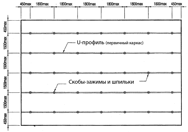 Разметка для монтажа потолка Армстронг Клип-Ин - Потолочные Решения