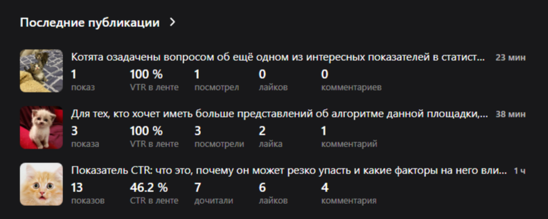 В столбце рядом с показами мы видим упомянутые показатели