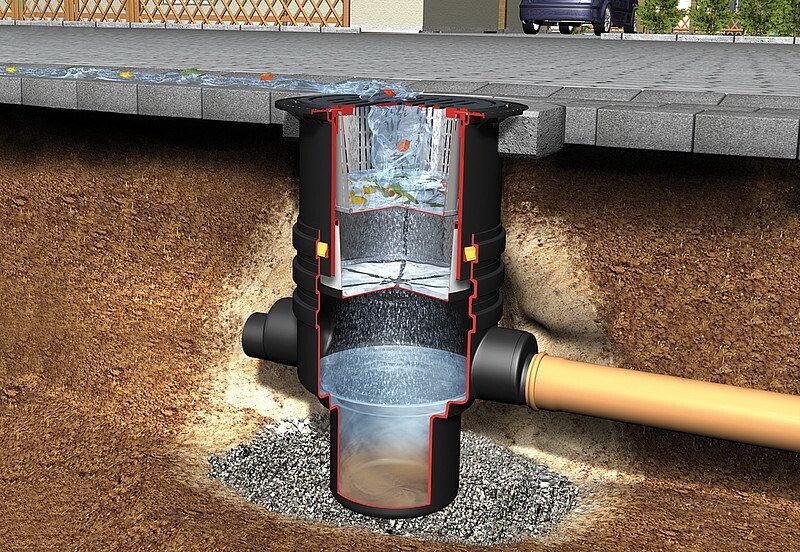 А сделали примерно вот так - вода приходит в колодец и впитывется. Видимо, из-за близкого размещения к перепаду высот этот способ оказался более действенным. (фото из интернета)