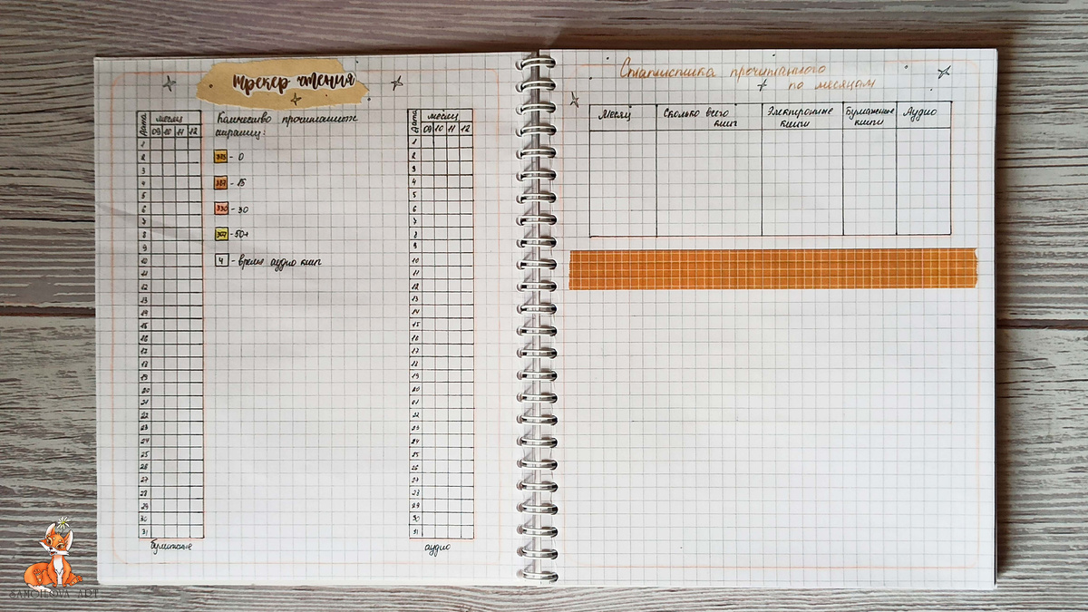 Трекер чтения и статистика прочитанного по месяцам