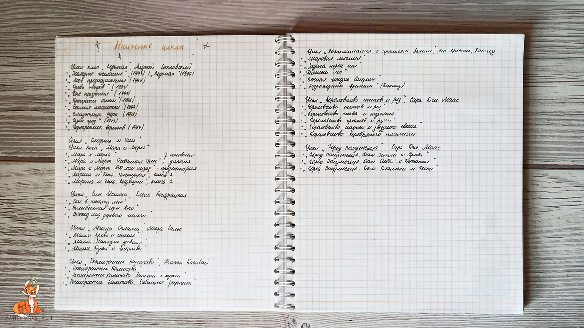  Книжные циклы