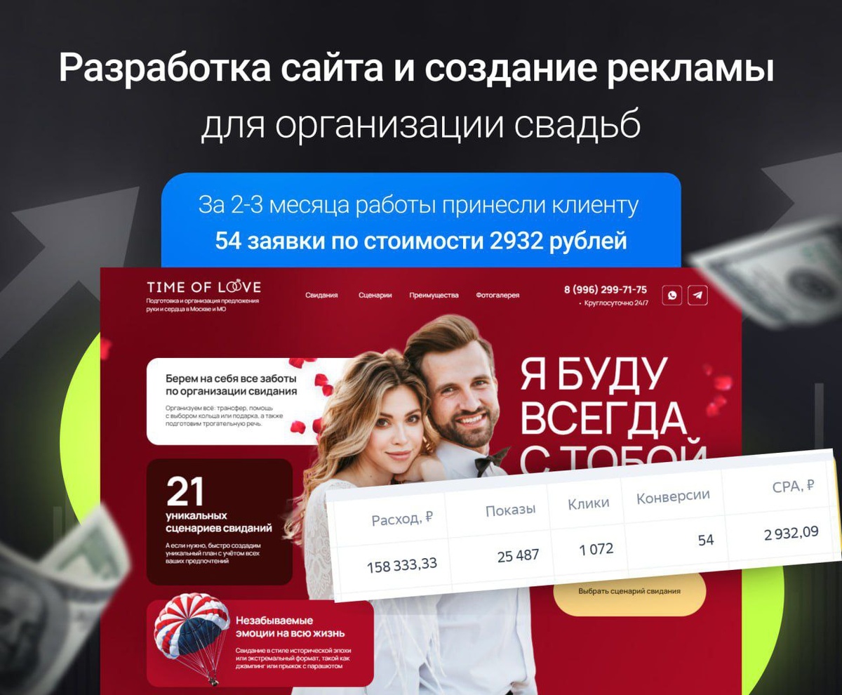 Карточка кейса