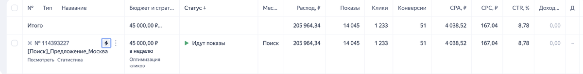 Скриншо рекламной кампании