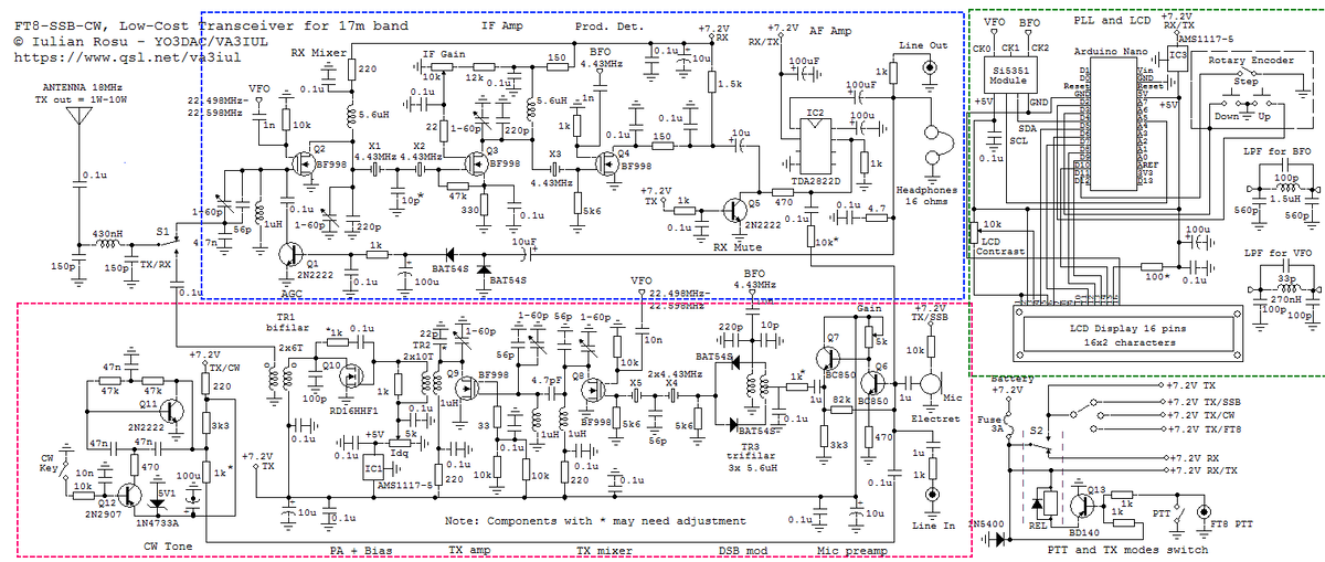 Рис. 2. С сайта https://www.qsl.net/va3iul/FT8_SSB_CW_low_cost_TRX_for_17m_band.htm
