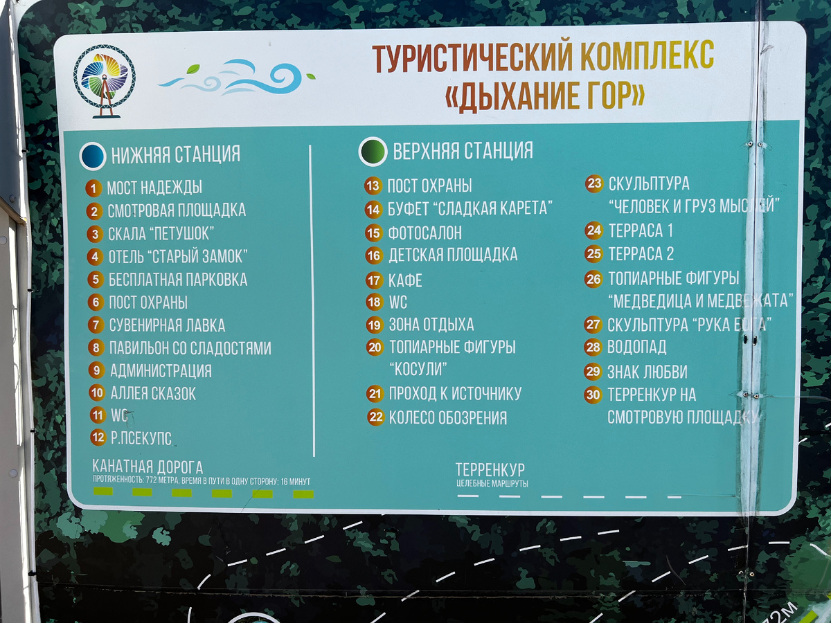 Щит с описанием комплекса