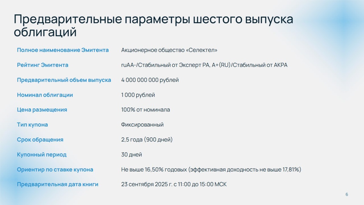 Предварительные параметры шестого выпуска облигаций