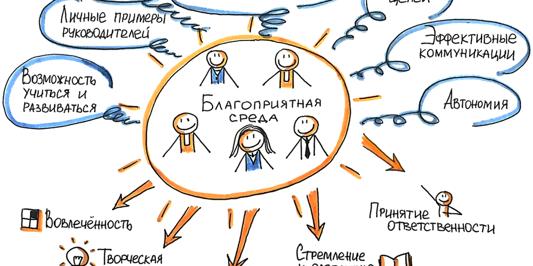 Как определить ключевые ценности личного бренда, чтобы стать магнитом для своей аудитории.