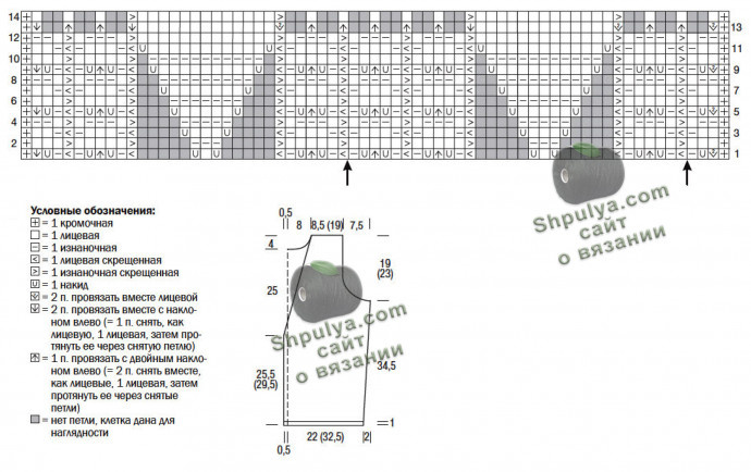 Схема вязания ажурного топа и выкройка