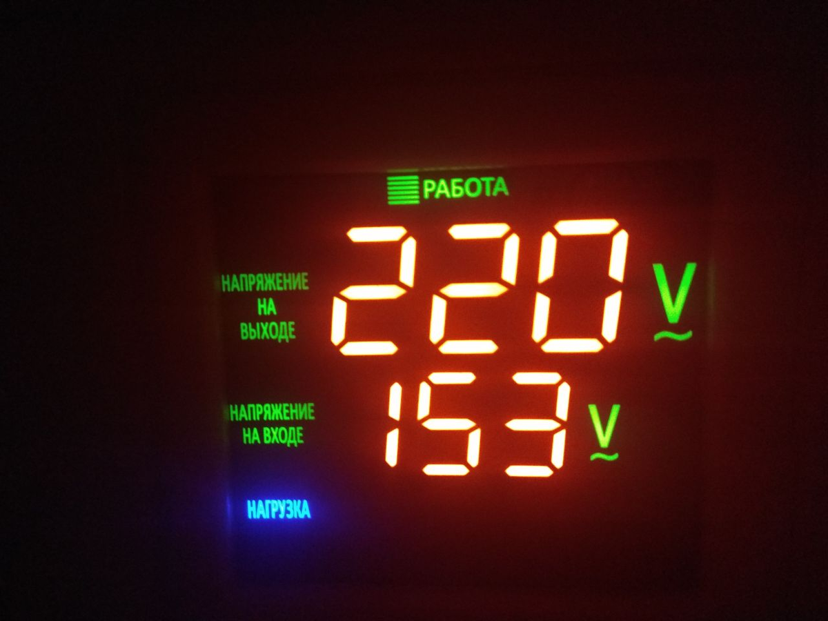 Электромеханический стабилизатор напряжения в моем  доме. Показания зимой 2025 года