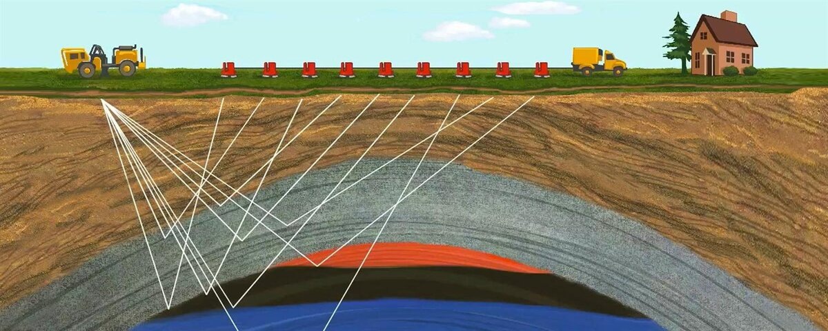 Принцип работы сейсморазведки. Из открытых источников