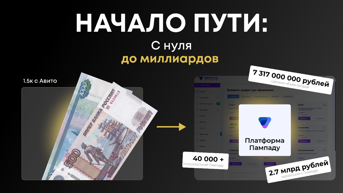 Сергей Локтев, основатель и ген. дир Pampadu.ru