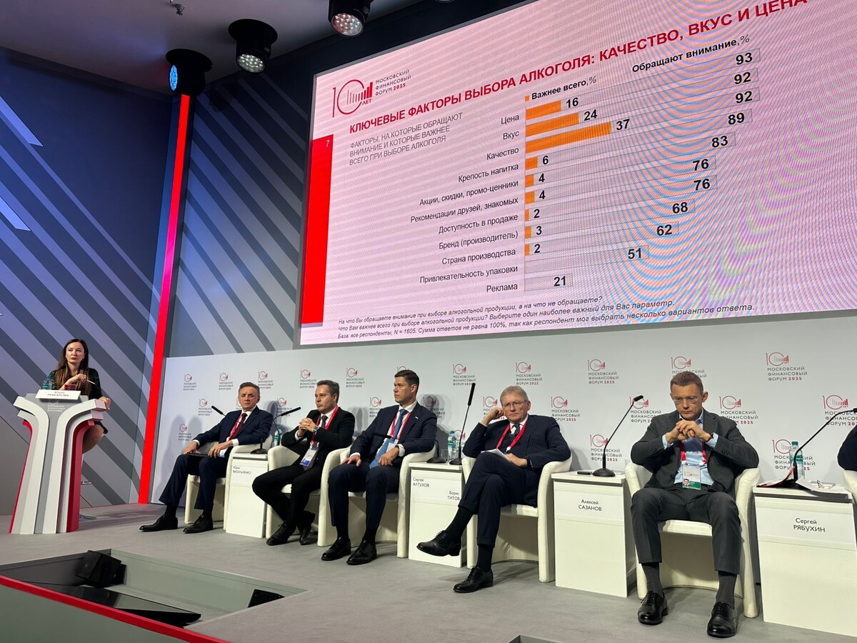 Сессия, посвященная рынку алкоголя, на Московском финансовом форуме
