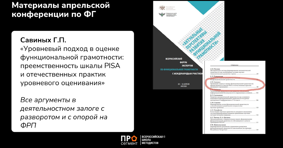 Анонс сборника статей по функциональной грамотности