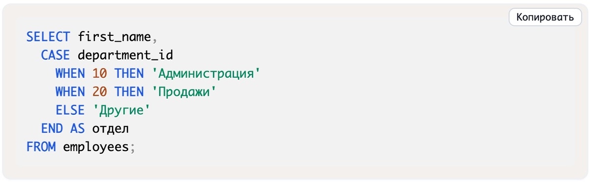 Пример использования оператора CASE