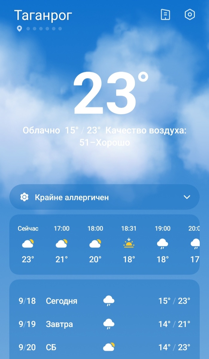 Погода в Таганроге 17.09.2025 года.