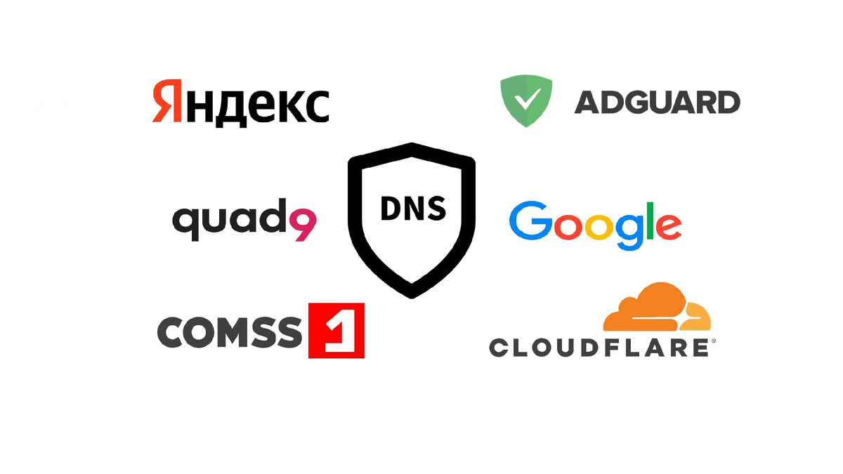 DNS-серверы из статьи