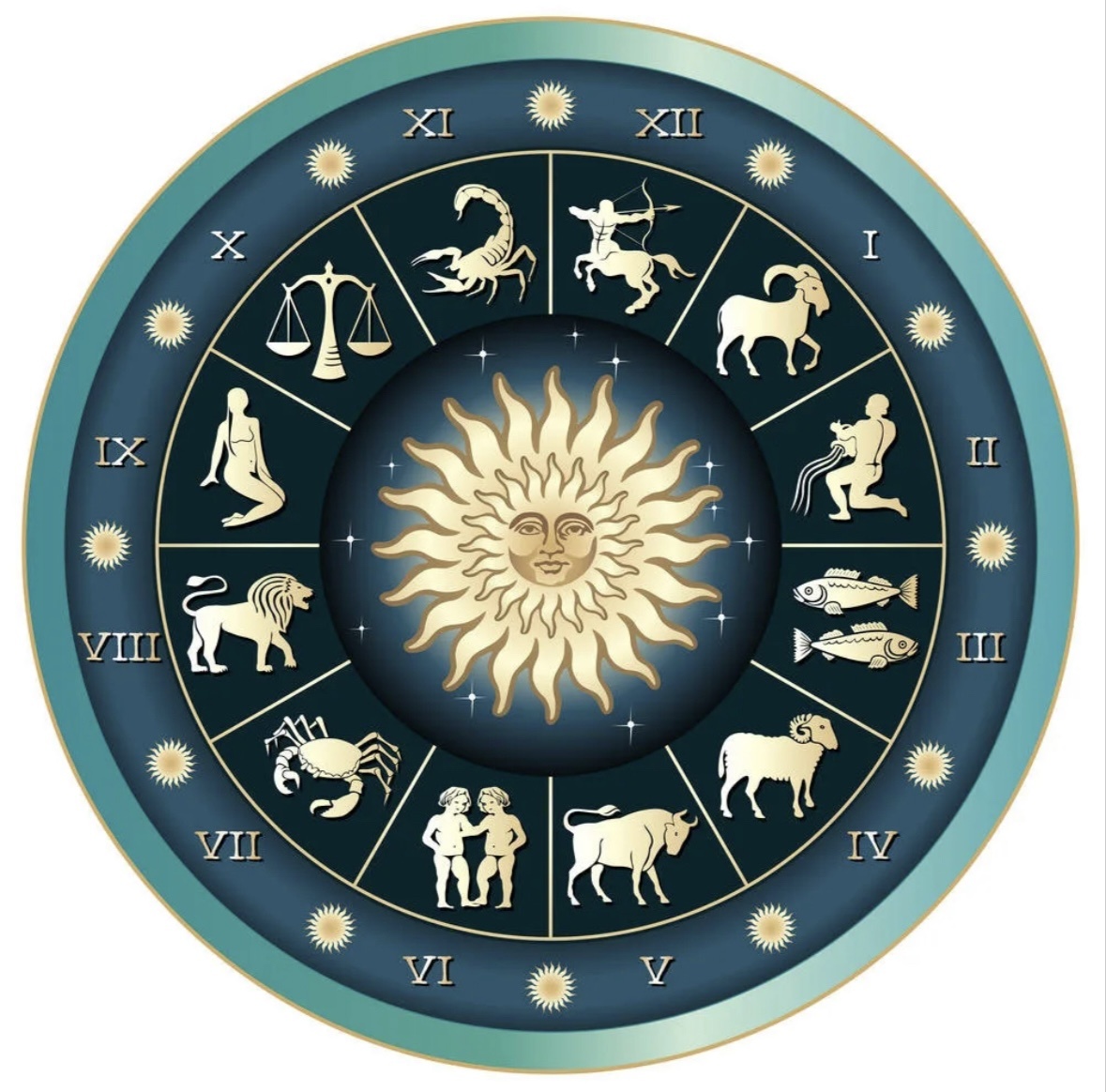 Иллюстрация из интернета 