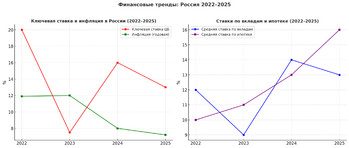 @Money Talks / Деньги говорят