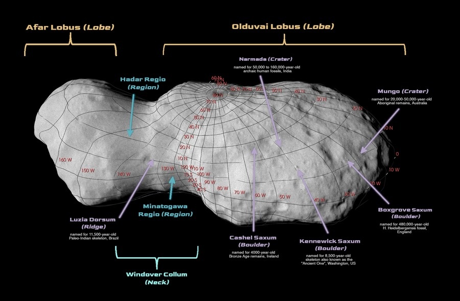 Источник: NASA Goddard / SwRI / Johns Hopkins APL  📷
