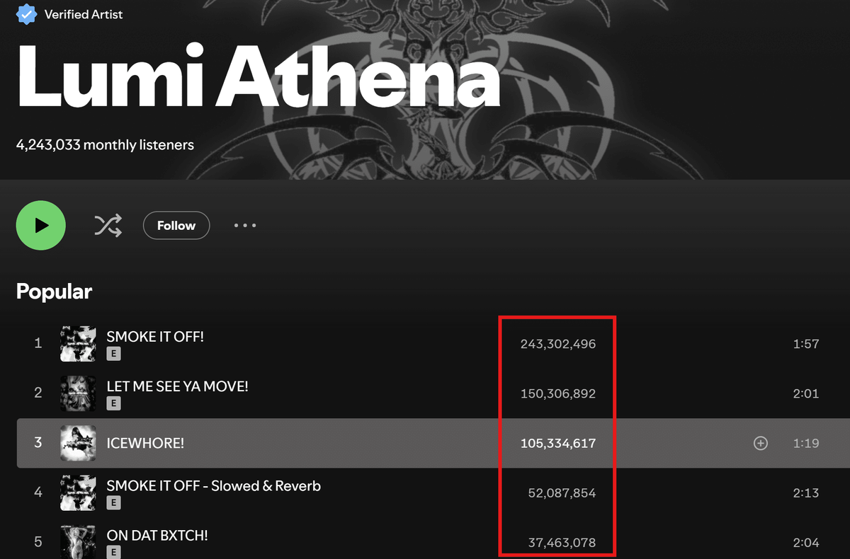 Lumi Athena, которую считают создательницей Krushclub