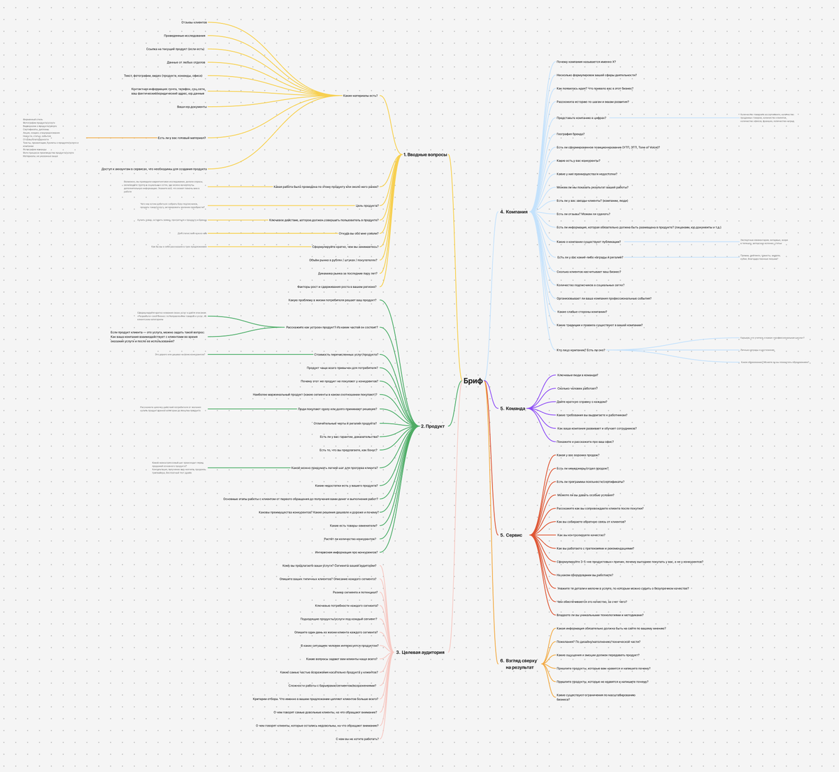 Превью карты с брифингом