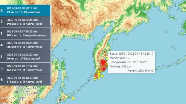    © telegram ukr_2025_ru