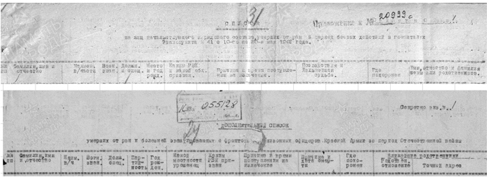 сайт Память народа