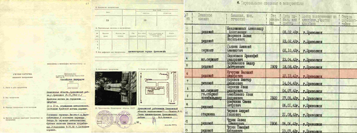 сайт Память народа