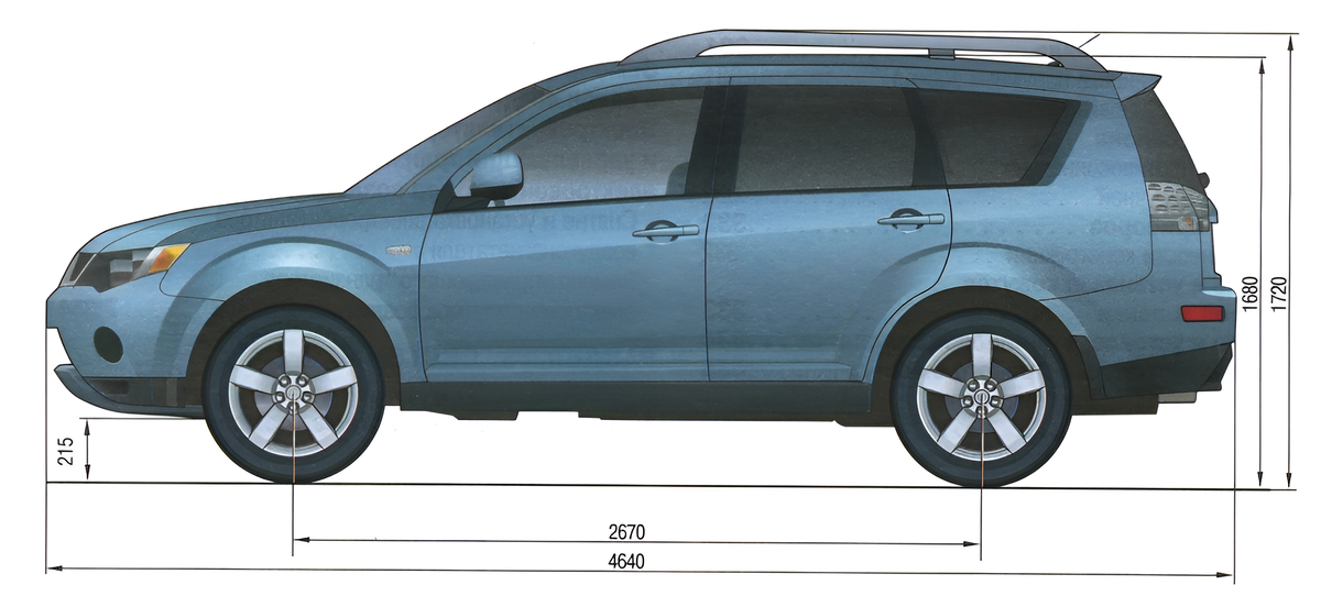 Рис. 1. Габаритные размеры автомобиля.